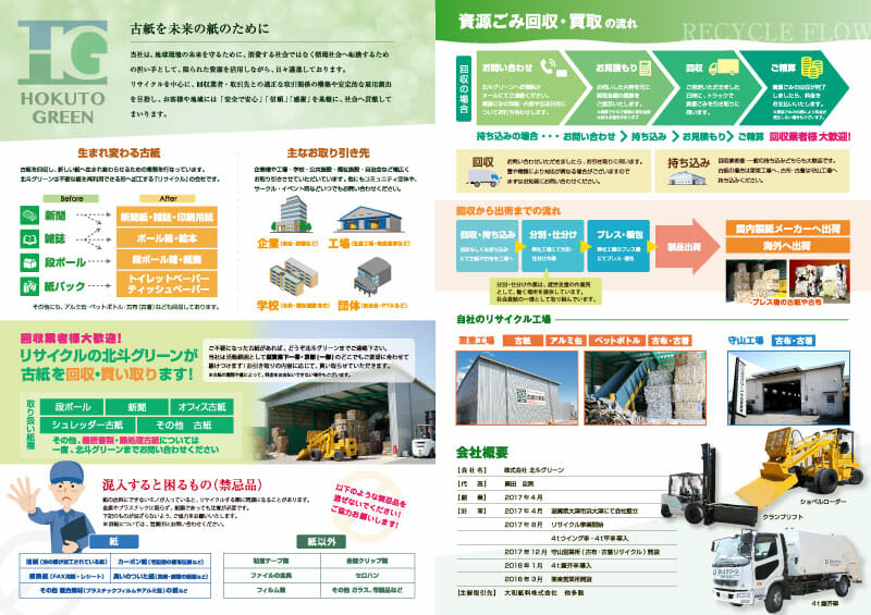 資源ごみ回収　古紙回収　パンフレット