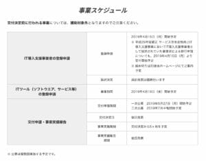 IT導入補助金